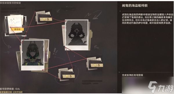 原神情报交易玩法介绍指南