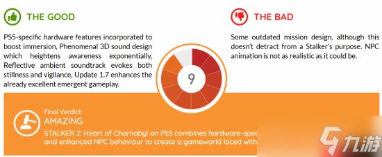 沉浸感拉满！外媒给PS5版《潜行者2》打9分好评