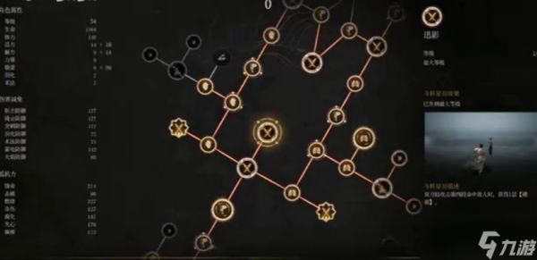 <a id='link_pop' class='keyword-tag' href='https://www.9game.cn/mmyxzy/'>明末渊虚之羽</a>神机铳刀怎么加点