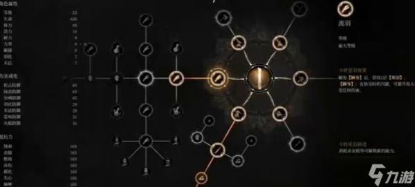 明末渊虚之羽神机铳刀怎么加点