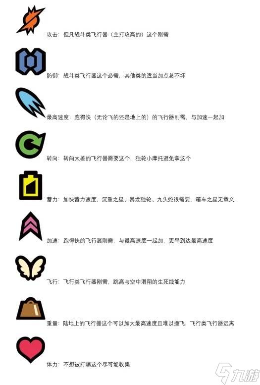 《星之卡比天空骑士》城市竞赛基础玩法讲解 城市竞赛怎么玩