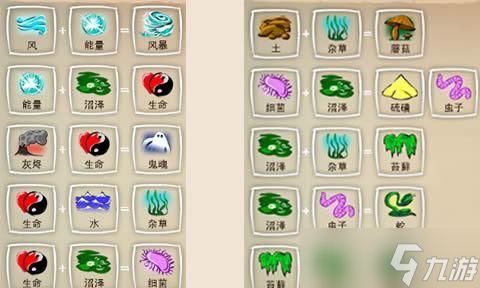 《涂鸦上帝》游戏元素配合攻略（元素搭配创造无限可能）