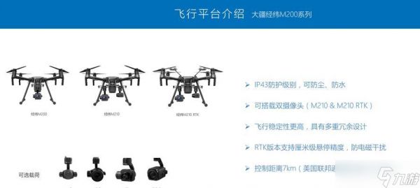 战争雷霆无人侦察机侦察方法是什么？