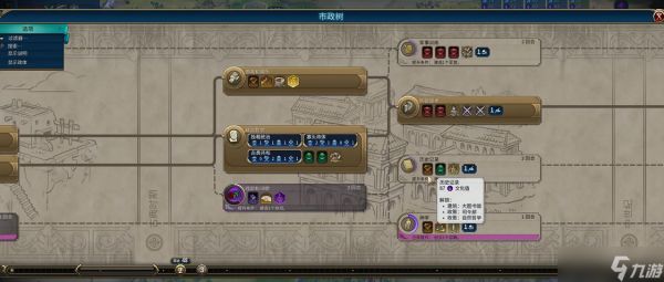 文明6封建主义市政是什么