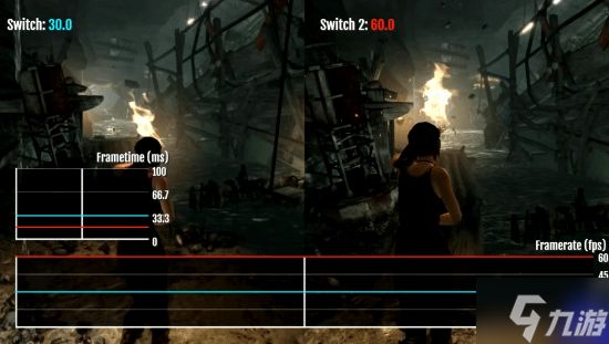 《古墓丽影：决定版》NS&NS2版对比PS3版：画面还不如原版？