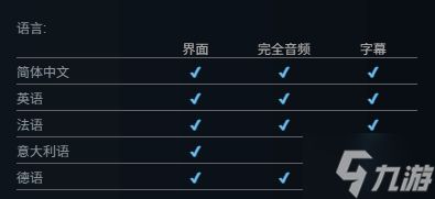 支持中配!《小小梦魇》团队新作《Reanimal》预购开启