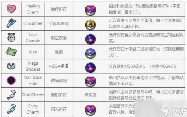 口袋妖怪肉鸽怎么切换精灵？切换操作的步骤是什么？