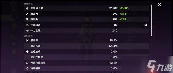 雷电将军全面攻略：从抽卡到毕业的终极指南