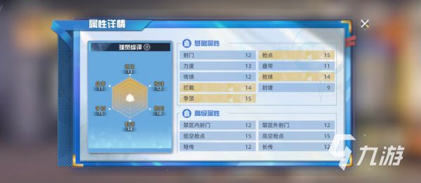 队长小翼王牌对决小田和正角色强度解析与实战技巧