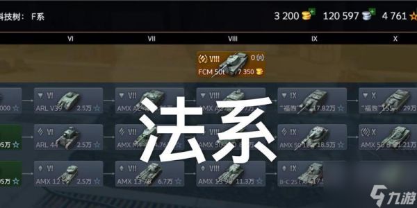 坦克世界闪击战天命玩法是什么？有哪些策略？