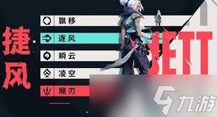 <a id='link_pop' class='keyword-tag' href='https://www.9game.cn/wwqyynxd1/'>无畏契约手游</a>捷风玩法有哪些技巧
