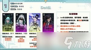 伊瑟炼狱赫妍阵容如何搭配