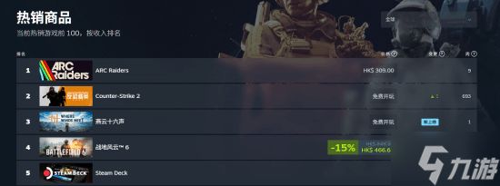 网易开放世界大作《燕云十六声》Steam峰值再创新高！好评率84%"特别好评"