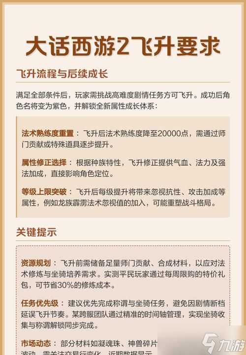 大话西游2点飞升战斗技巧？点飞升时如何有效击杀敌人？