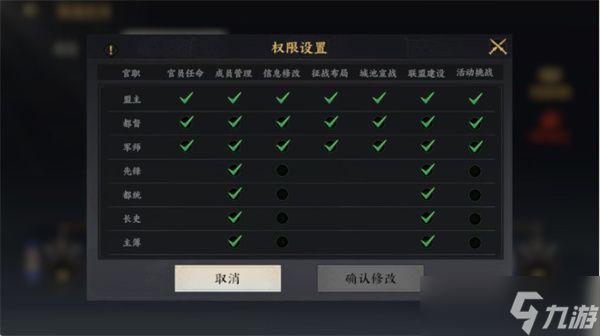 三国群英传策定九州联盟创建方法说明