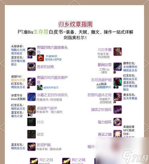 魔兽世界铸造套装备来源?铸造套获取途径是什么?