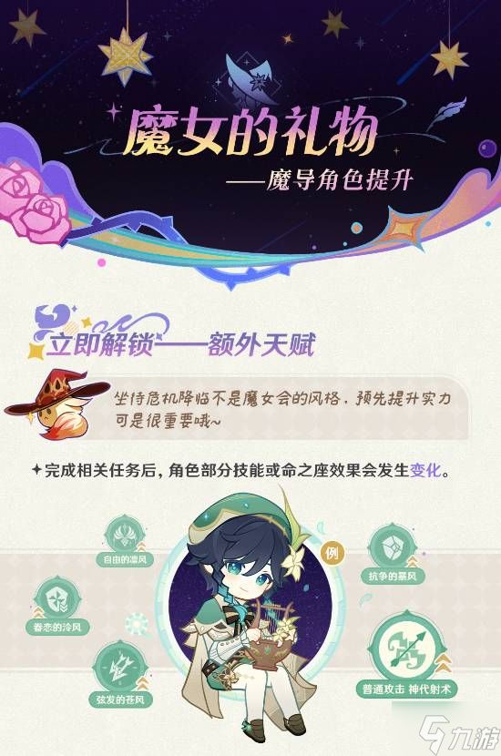 《原神》加强蒙德“牢”角色：温迪可莉阿贝多等