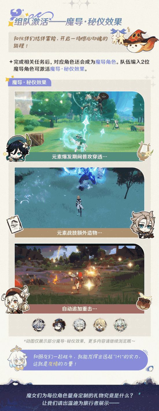 《原神》加强蒙德“牢”角色：温迪可莉阿贝多等