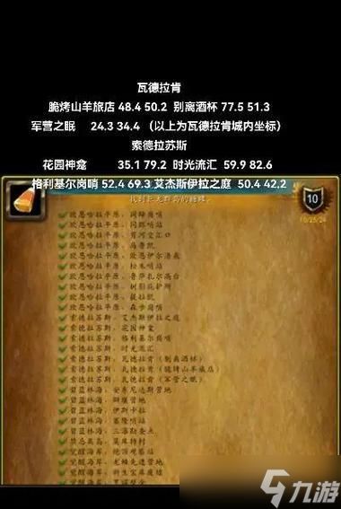 魔兽80级抓龙王的地点在哪里？抓捕技巧是什么？