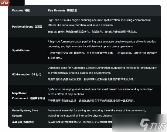 《半条命3》细节曝光 游戏玩法在内超多方面汇总