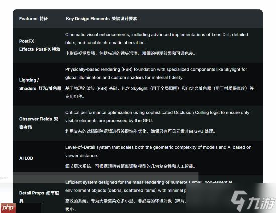 《半条命3》细节曝光 游戏玩法在内超多方面汇总
