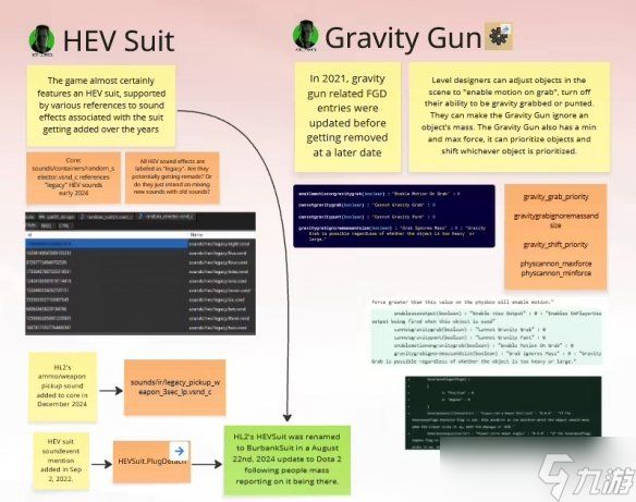 九游晚报：半条命3大量爆料 生化危机9开发细节透露