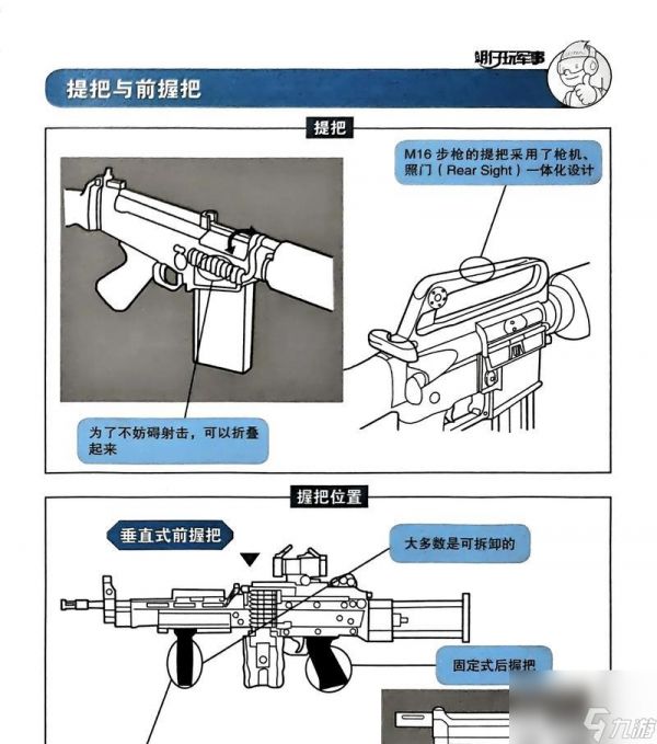 训练营获取枪支的正确方式？