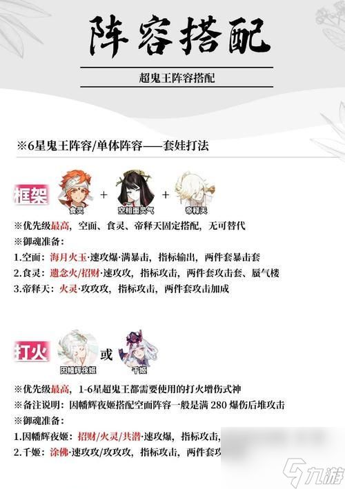 《阴阳师妖怪屋》游戏资源如何合理分配（打造最强式神组合）