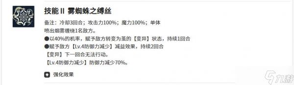 《黑色四叶草》内布拉