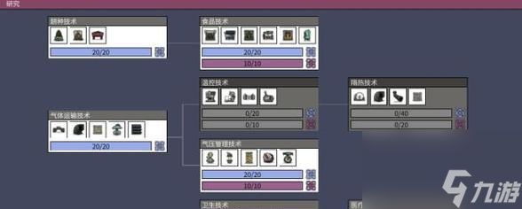 《缺氧》游戏人物角色属性与附加属性详解(探索未知星球)