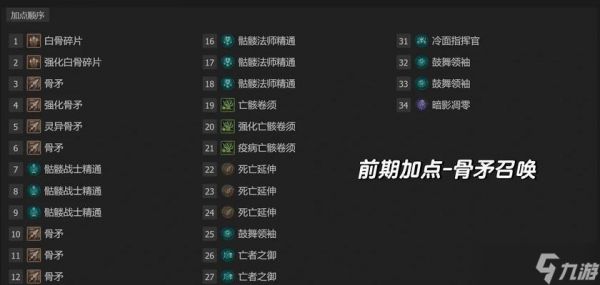 亡灵法师17级升级地点选择?