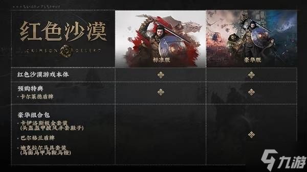 《红色沙漠》版本区别介绍