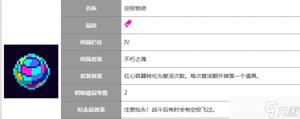 霓虹深渊:无限【纪念品百科】各种冷门纪念品应该怎么开图鉴?