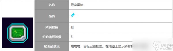 霓虹深渊:无限【纪念品百科】各种冷门纪念品应该怎么开图鉴?
