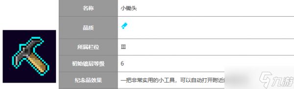 霓虹深渊:无限【纪念品百科】各种冷门纪念品应该怎么开图鉴?