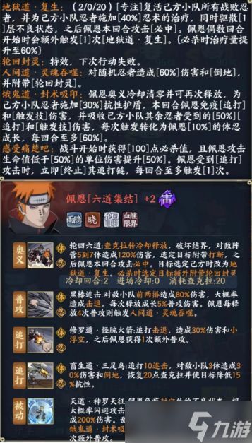 火影忍者OL佩恩六道集结技能定位分析