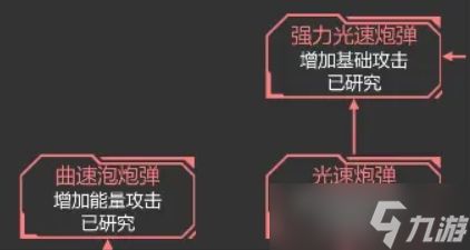 星际守护者战斗系统讲解
