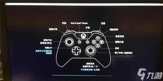 极品飞车刹车键使用方法是什么?如何正确操作?