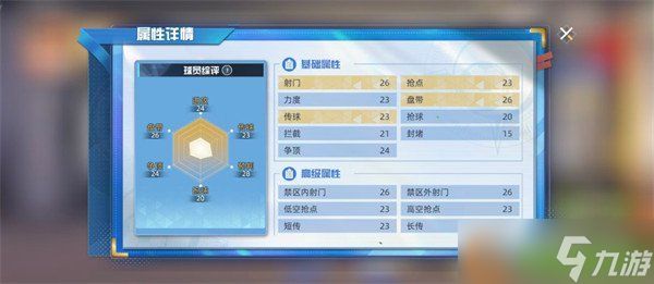 队长小翼王牌对决大空翼怎么样 大空翼角色介绍一览