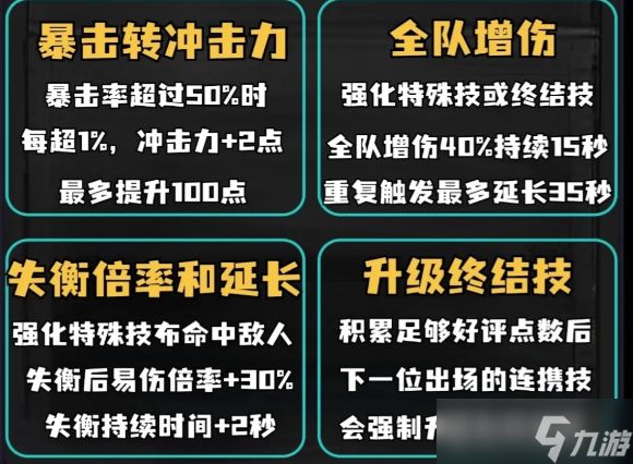 绝区零琉音抽取建议