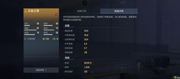 穿越火线枪战王者王者之尊枪械说明