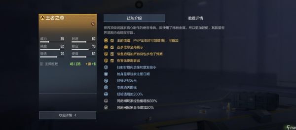 穿越火线枪战王者王者之尊枪械说明