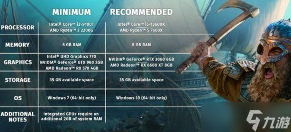 《骑马与砍杀2》DLC战帆配置要求一览