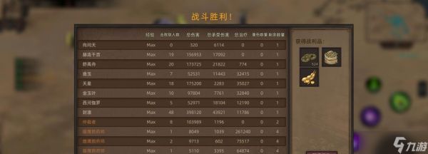 部落与弯刀巫师线真结局揭秘（通过游戏中的任务和选择解锁隐藏结局）