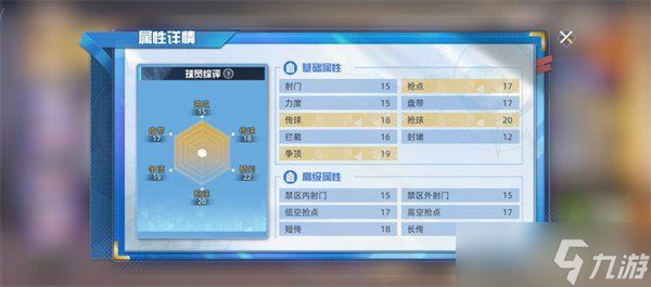 队长小翼王牌对决井泽守怎么样 井泽守角色介绍一览