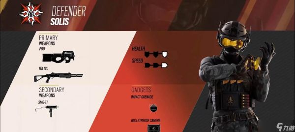 彩虹六号围攻(自定义你的按键设置)