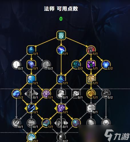 魔兽11.0低保领取点及条件?