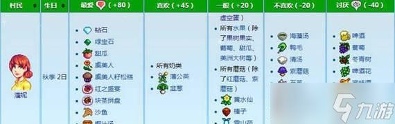 星露谷物语潘妮的喜好与厌恶（探索潘妮的心灵世界）