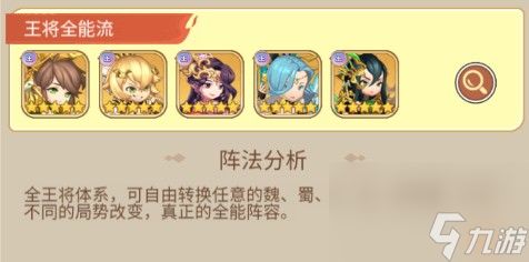 萌将春秋ol新手的阵容搭配推荐