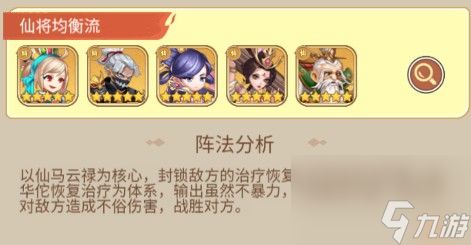 萌将春秋ol新手的阵容搭配推荐